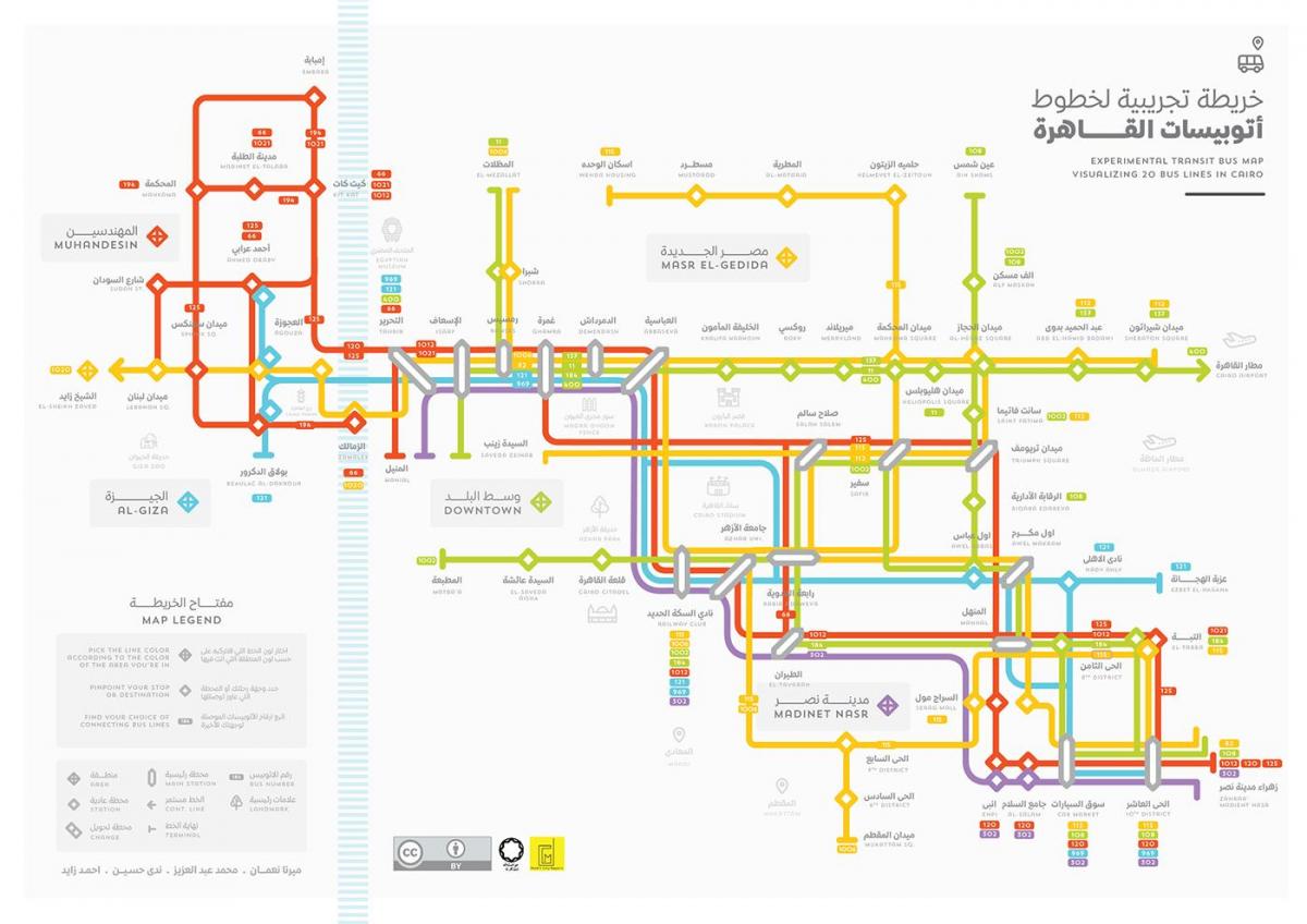 Peta dari kairo bus